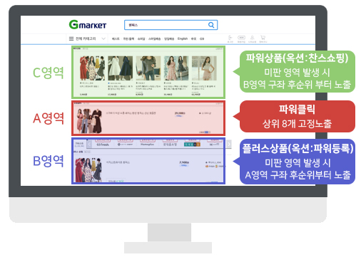 파워클릭 노출 예시 1