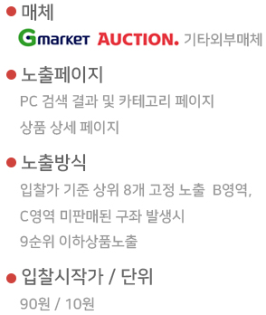 파워클릭 노출 예시 2