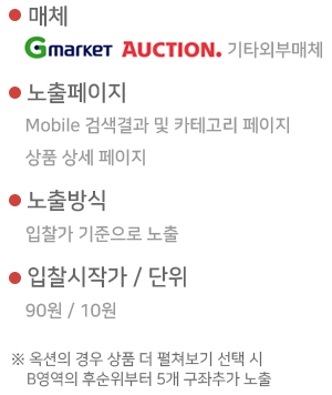 파워클릭 노출 예시 4