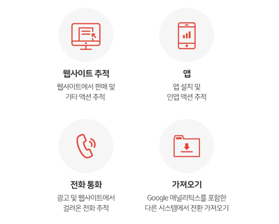 구글 Ads 전환추적 설정 화면