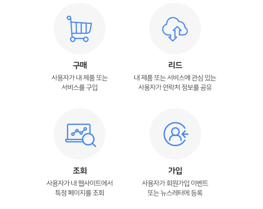 전환추적 코드 설치 화면
