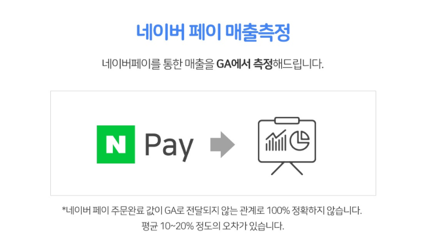 GA4 전자상거래 특징 화면