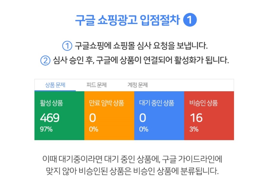 구글 판매자 센터 가입 화면